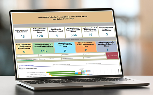 Class IV Wells Dashboard