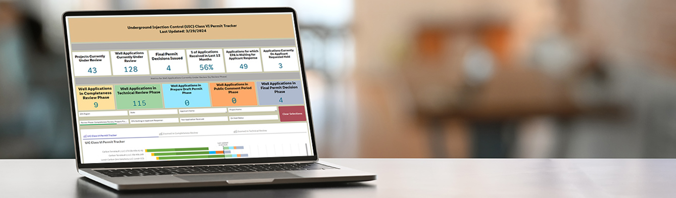 Class VI Well Dashboard