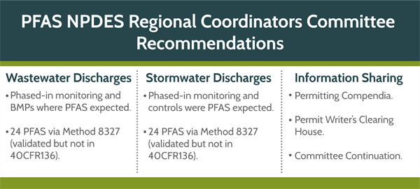 2 Recommendations NPDES recommendations