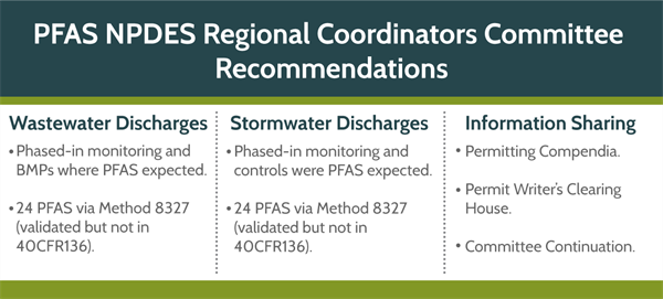 NPDES recommendations