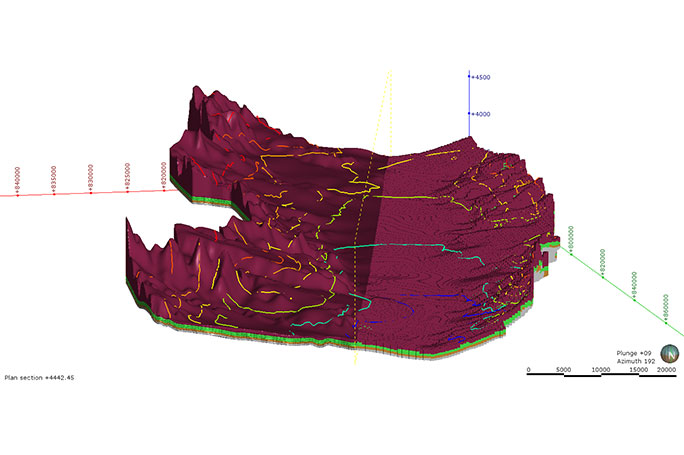 Hydrology and Hydraulics