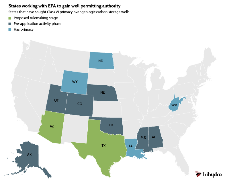 States’ Class VI Primacy-Map