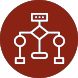 workflow-auto